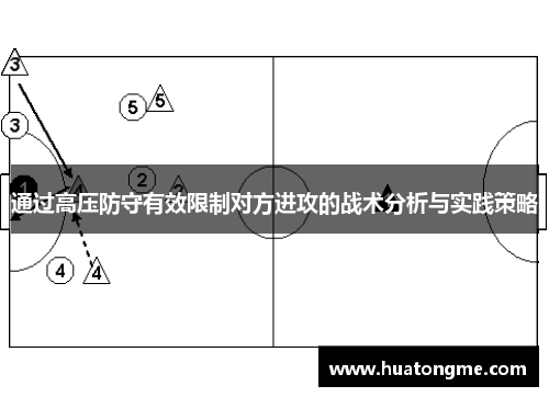 通过高压防守有效限制对方进攻的战术分析与实践策略