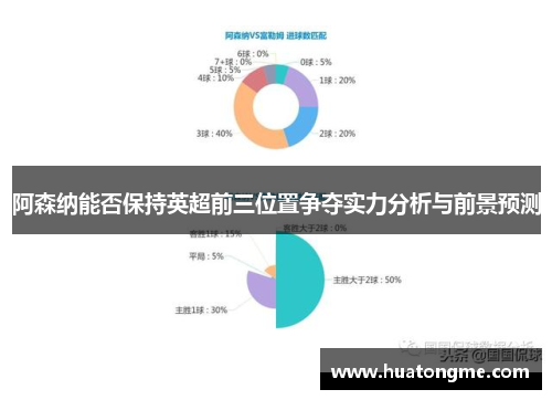 阿森纳能否保持英超前三位置争夺实力分析与前景预测