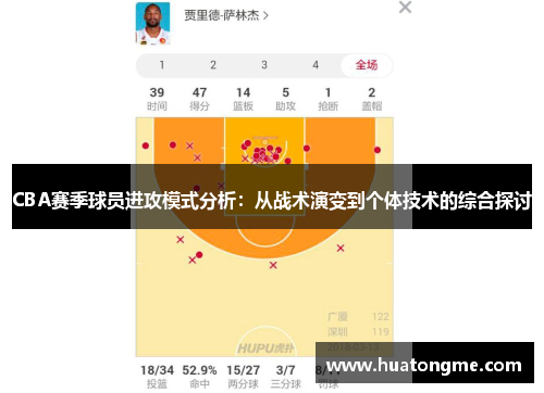 CBA赛季球员进攻模式分析：从战术演变到个体技术的综合探讨